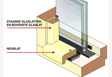 Meranti neuslat NL80 22x94mm gegrond 1m1