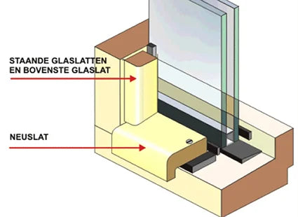 Meranti neuslat NL80 22x94mm gegrond 1m1