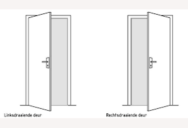 Boarddeur opdek 73x201,5cm links draaiend