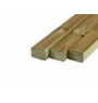 SLS 38x65 300cm geimpregneerd (netto 38x58)