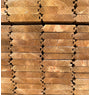 Vuren blokhutprofiel 28x145mm 360cm geimpregneerd