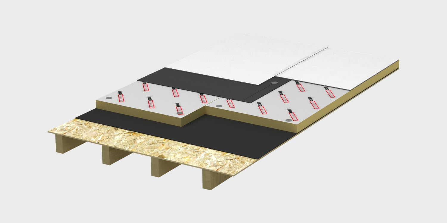 Iko 2025 enertherm 20mm