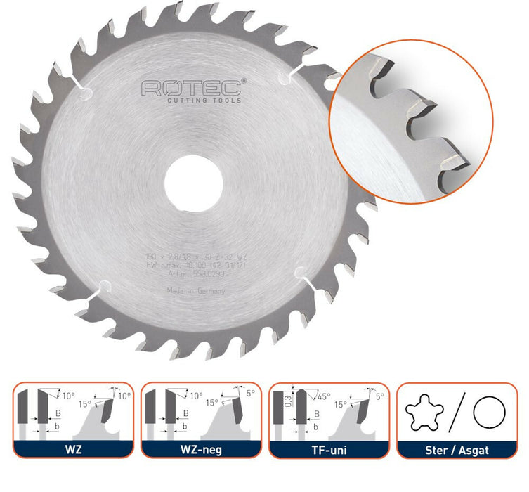 HM ZAAGBLAD VOOR HANDMACHINES,ø160X2,2X20mm Z=24 WZ